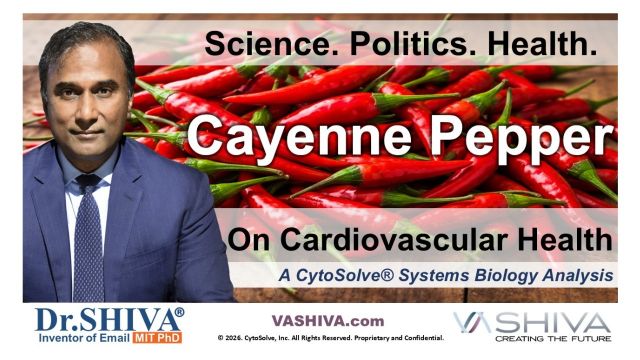 Dr.SHIVA® LIVE – Cayenne Pepper on Cardiovascular Health: A Whole Systems Approach