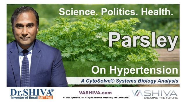 Dr.SHIVA® LIVE – Parsley on Hypertension: A Whole Systems Approach