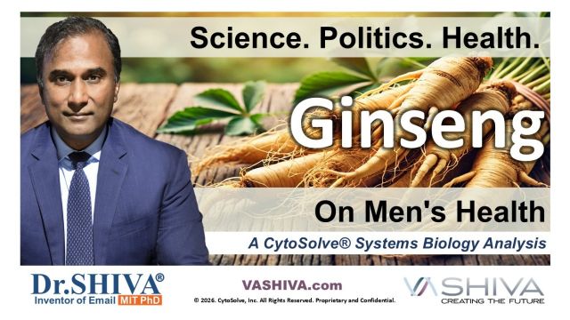 Dr.SHIVA® LIVE – Ginseng on Men’s Health: A Whole Systems Approach