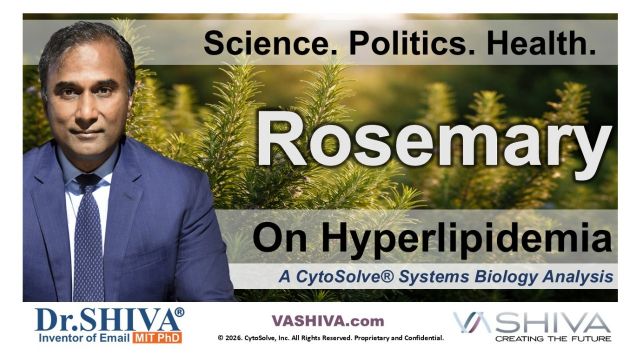 Dr.SHIVA® LIVE – Rosemary on Hyperlipidemia: A Whole Systems Approach