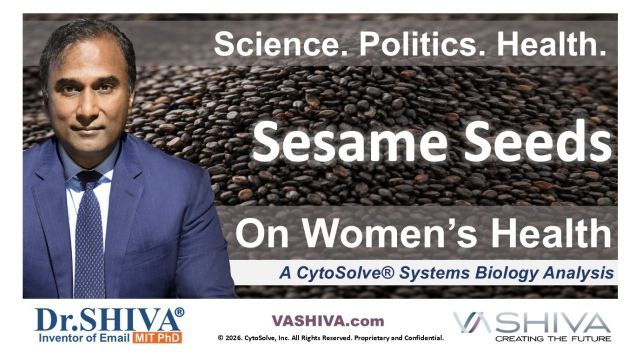 Dr.SHIVA® LIVE – Sesame Seeds on Women’s Health: A Whole Systems Approach