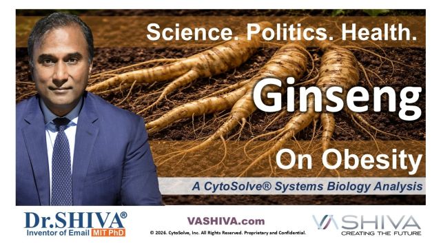 Dr.SHIVA® LIVE – Ginseng on Obesity: A Whole Systems Approach
