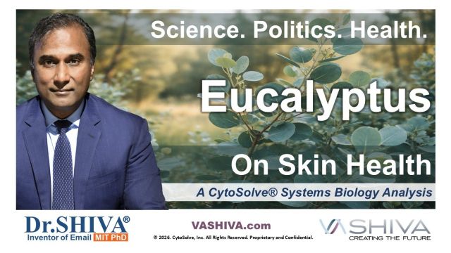 Dr.SHIVA® LIVE – Eucalyptus on Skin Health: A Whole Systems Approach