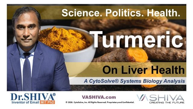 Dr.SHIVA® LIVE – Turmeric on Liver Health: A Whole Systems Approach